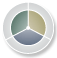 Inner Circle